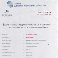 Cem's Lift Asansr Mesleki Sorumluluk Sigortas  